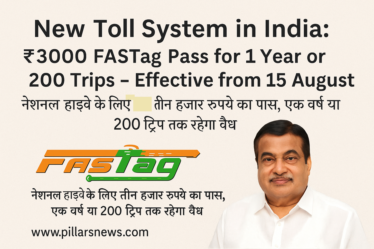 Road Transport Minister Nitin Gadkari's Announcement for National Highways