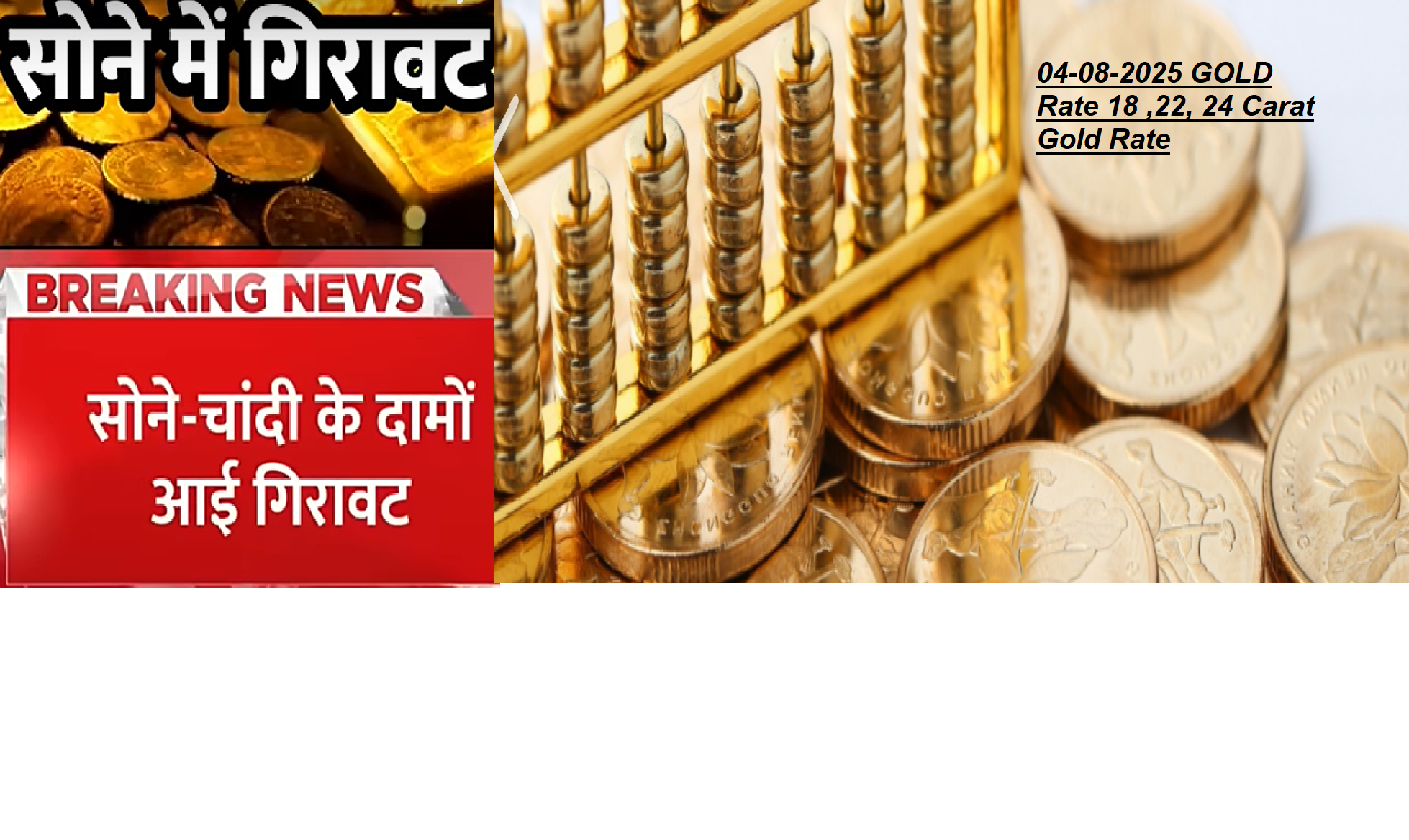 Raksha Bandhan 2025 ke chalte aaj sone ka bhav 04 August ko badh gaya – Lucknow me 24K, 22K, 18K gold rate
